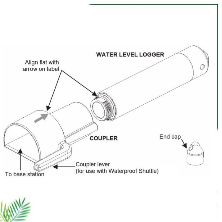 pH/EC/TDS Meter Combo